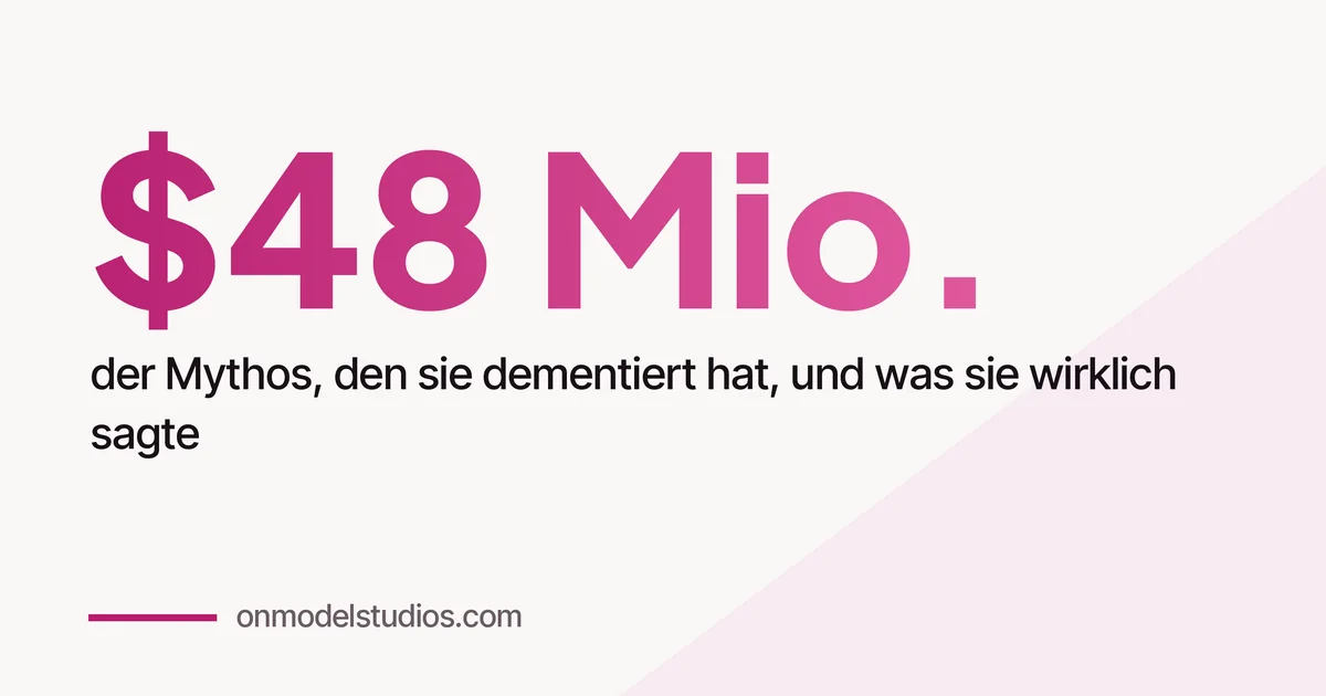Iggy Azaleas OnlyFans-Einnahmen: Der $48-Mio.-Mythos und was sie wirklich gesagt hat