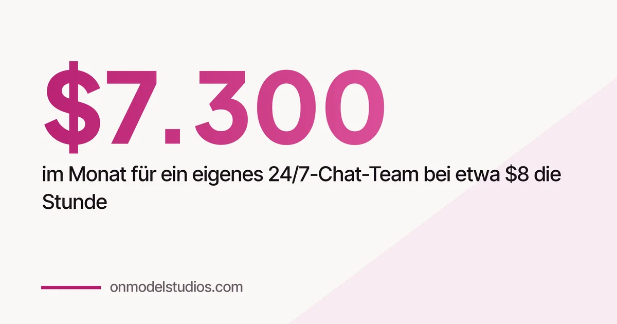 OnlyFans-Chat-Services: Kosten, Aufgaben und eine Checkliste für die Auswahl