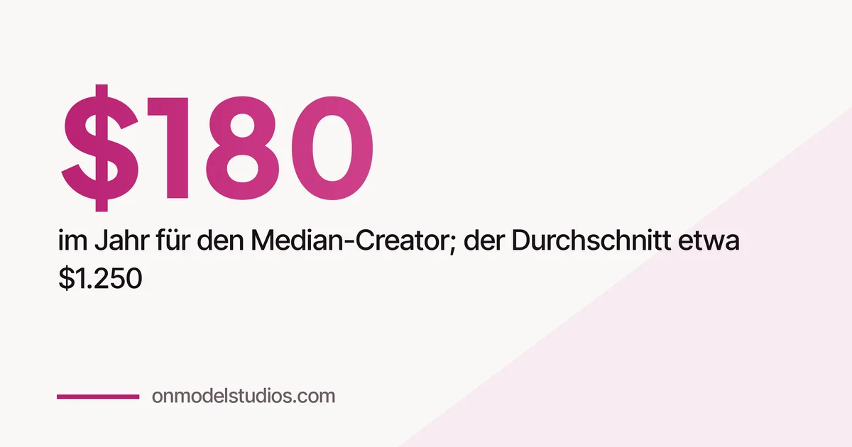 Wie viel verdient man mit OnlyFans wirklich?
