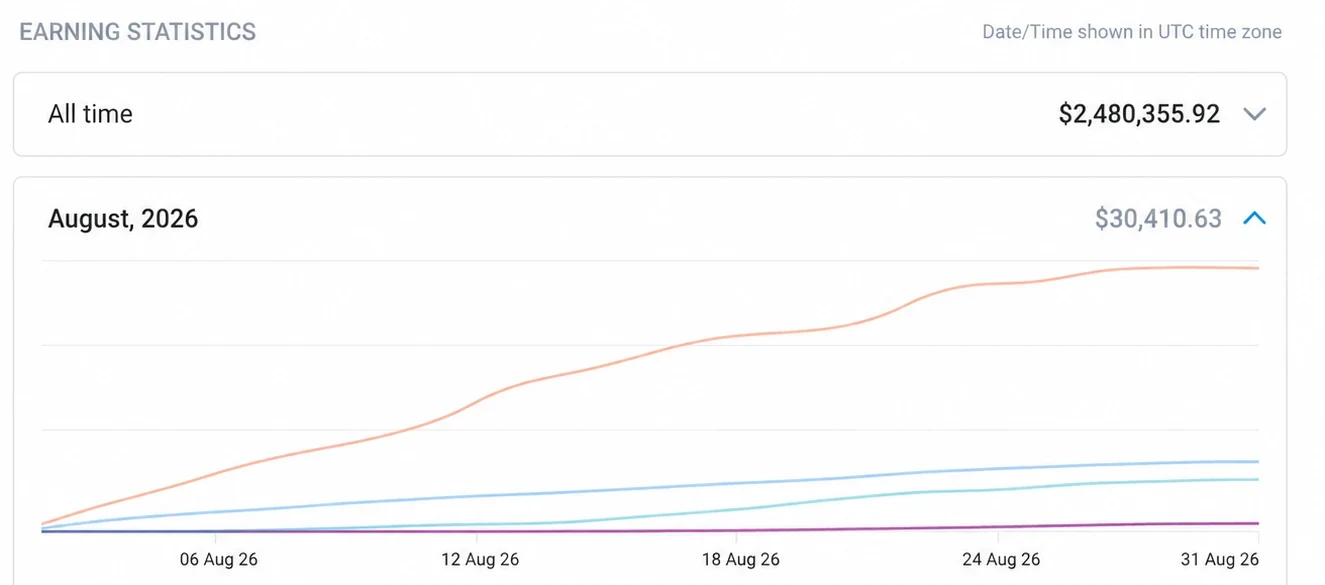 Sarah's earning statistics dashboard preview